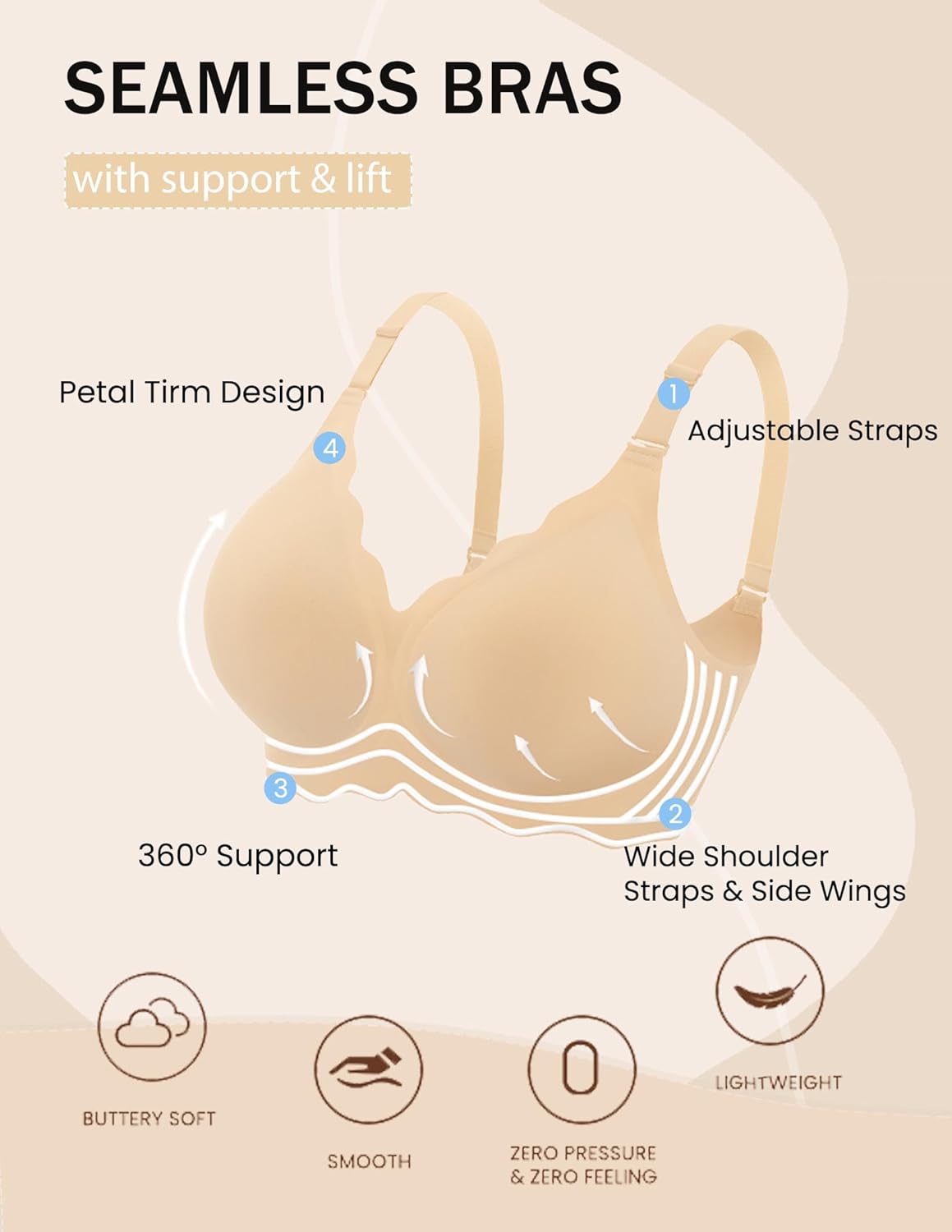 Seamless wireless bra diagram showing adjustable straps and 360 support features