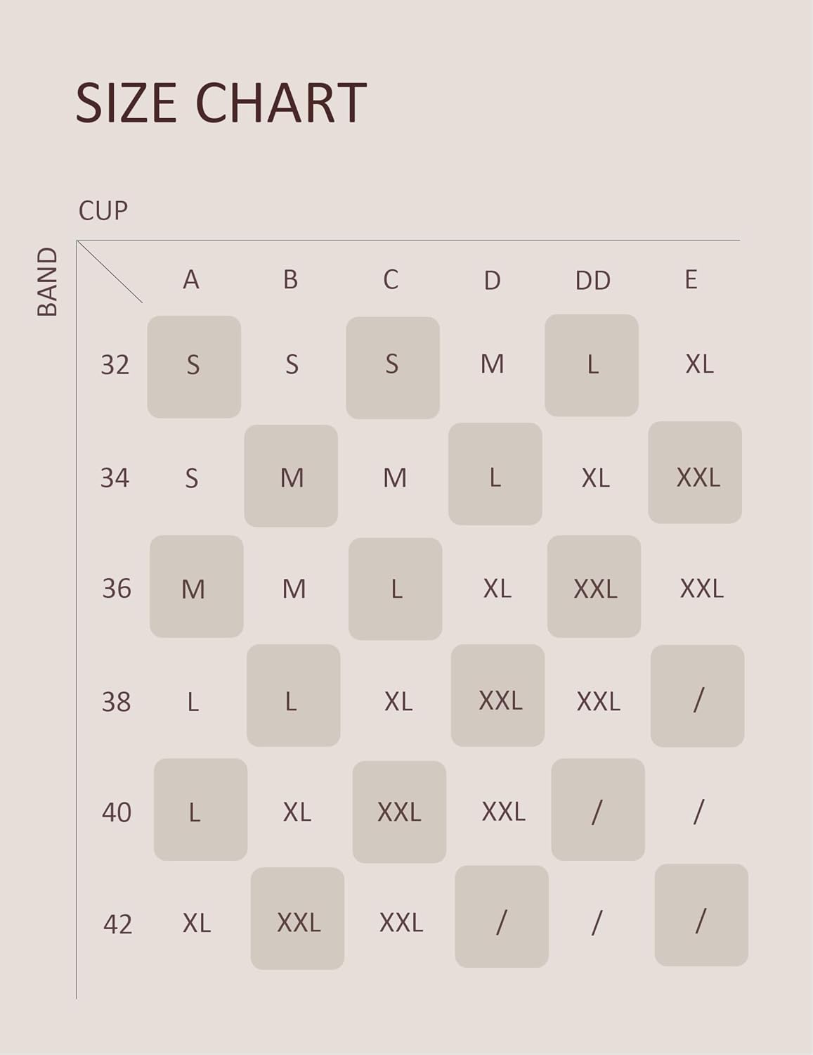 Bra size chart grid by band size and cup size A to XXL