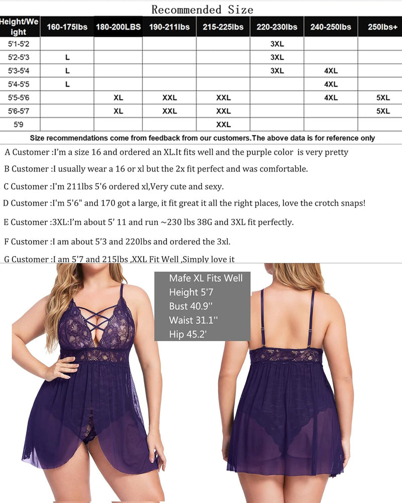 Plus size babydoll lingerie size chart with purple lace babydoll front and back views